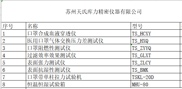 口罩檢測設備