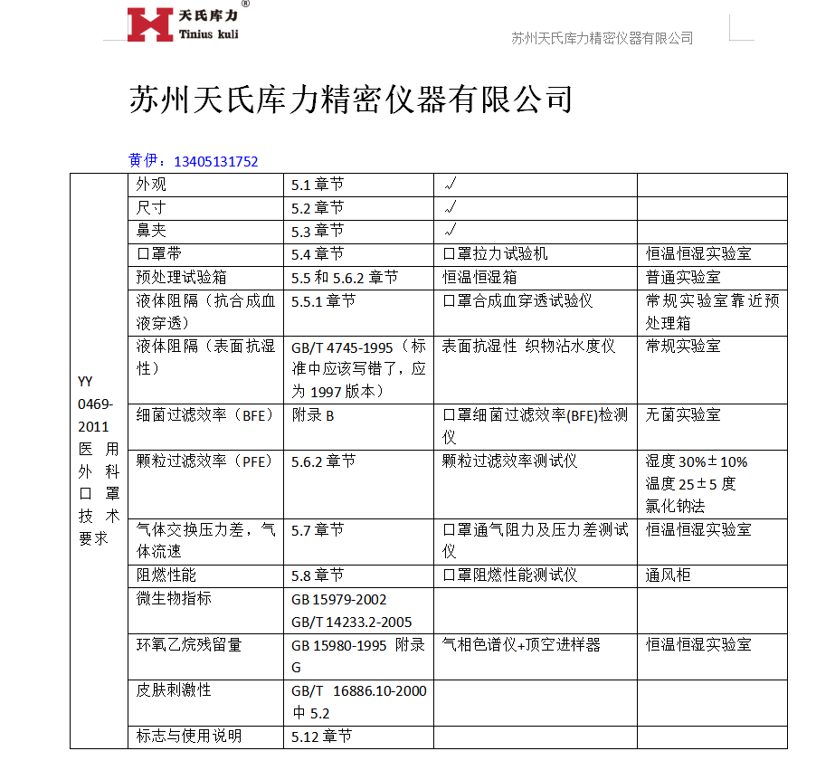 YY0469-2011口罩檢測標準對應設備