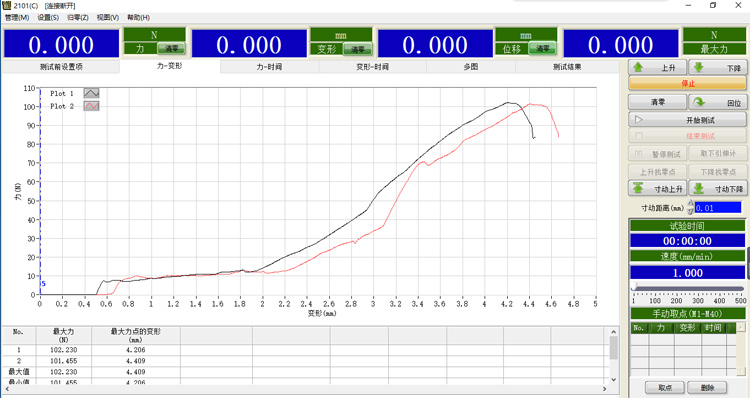 TM2101拉力機軟件界面