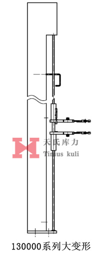 130000系列大變形