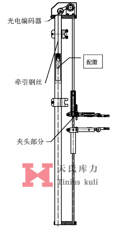 大變形引伸計結構圖