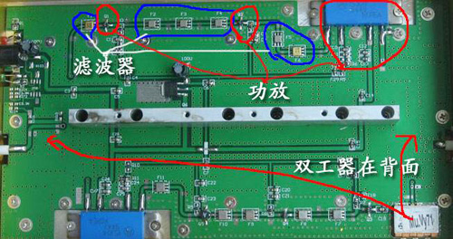 信號過濾裝置