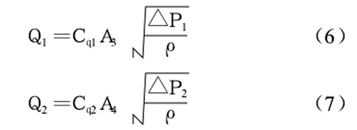 流量的壓差計算公式