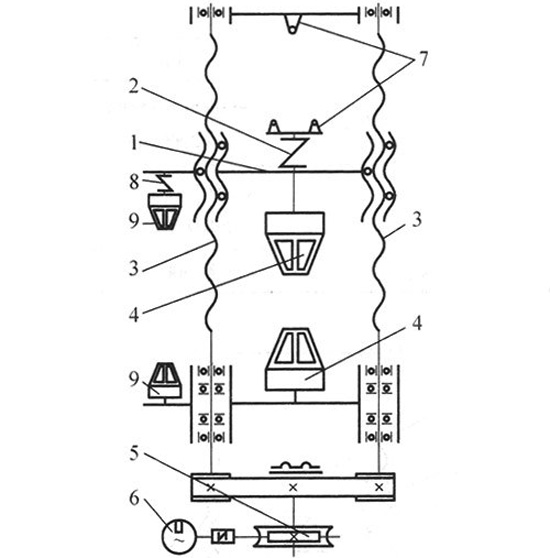 圖4：外附傳感器三空間結構