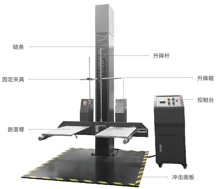 雙翼跌落試驗機結構詳解