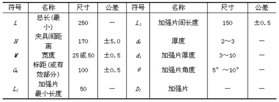 IV型試樣尺寸要求