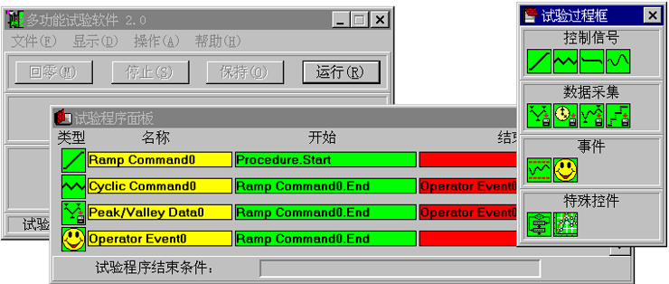 圖14 多功能試驗軟件界面圖