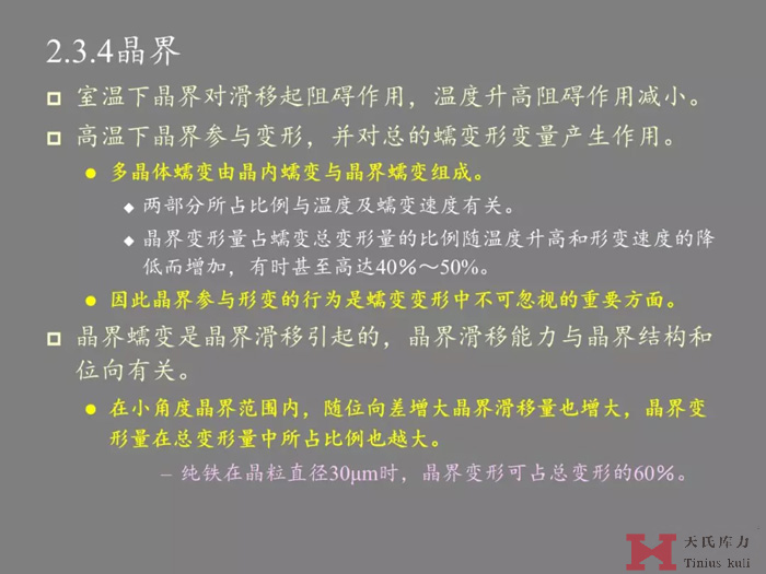 蠕變的研究分析圖19